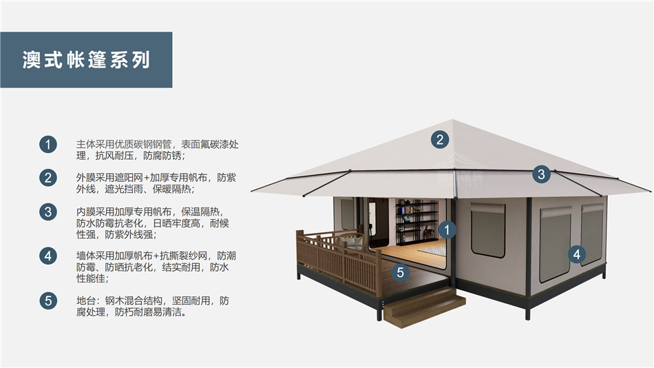 北镇市户外野奢帐篷></p><p>此外，生物荧光照明系统还为户外露营增添了一份别样的乐趣。在夜晚，你可以躺在帐篷里，仰望星空，欣赏着周围闪烁的荧光，仿佛置身于一个神秘的童话世界。孩子们会对这神奇的光芒充满好奇，围绕着帐篷嬉戏玩耍，感受大自然赋予的独特魅力。这种独特的体验，将成为你与家人、朋友之间珍贵的回忆，让户外露营变得更加难忘。</p><p>对于追求高品质户外生活的人们来说，生物荧光照明系统的户外野奢帐篷无疑是一个绝佳的选择。它不仅提供了舒适的住宿环境，还为你带来了与自然亲密接触的独特机会。在这个快节奏的时代，让我们放慢脚步，走进大自然，感受生物荧光照明系统带来的奇妙夜晚，开启一场别样的户外野奢之旅。</p><p>随着技术的不断进步，相信生物荧光照明系统将会在未来的户外领域得到更广泛的应用。它将为更多的人带来独特的户外体验，让我们在享受自然的同时，也能领略到科技与自然相结合的无限魅力。让我们一起期待这个充满奇幻光芒的未来户外世界，迎接更多惊喜与美好的到来。</p>    </article>
    <span class=